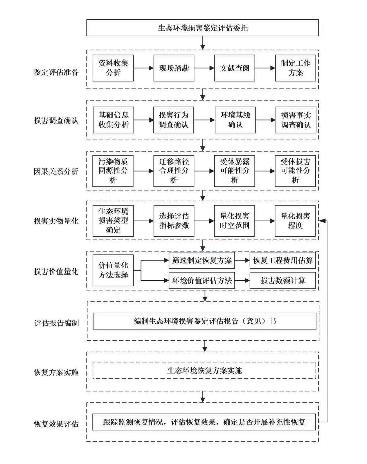 司法鑒定圖片.png 司法鑒定圖片.png