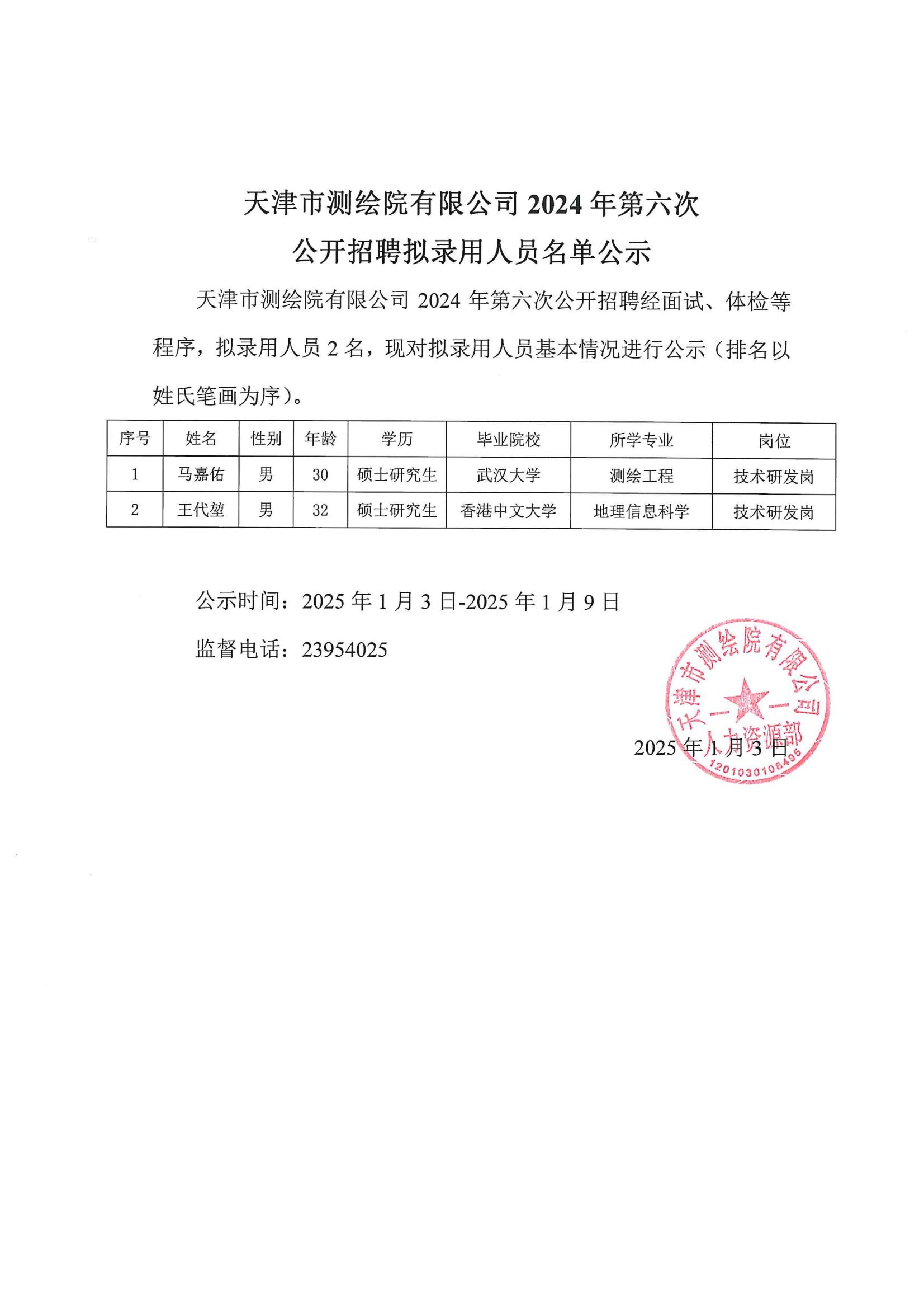天津市測繪院有限公司2024年第六次公開招聘擬錄用人員名單公示_00.jpg 天津市測繪院有限公司2024年第六次公開招聘擬錄用人員名單公示_00.jpg