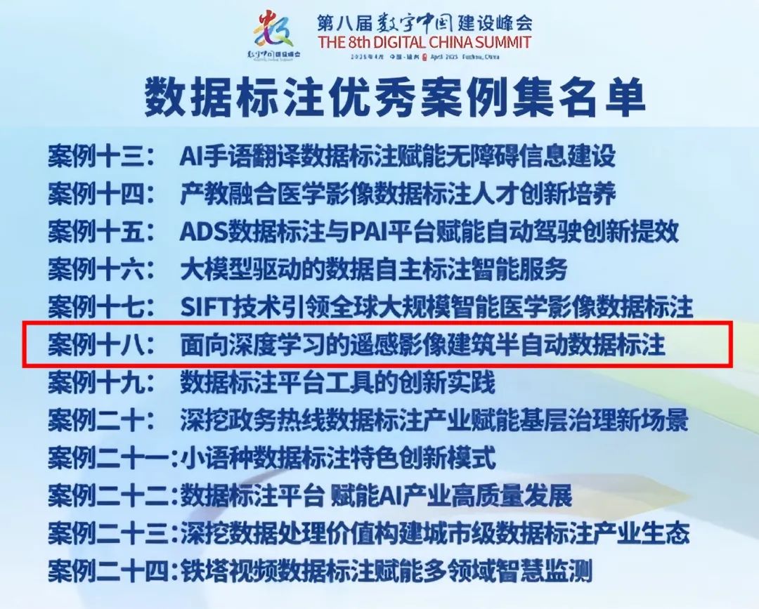 天津測繪院數(shù)據(jù)標(biāo)注項(xiàng)目入選全國首批數(shù)據(jù)標(biāo)注優(yōu)秀案例