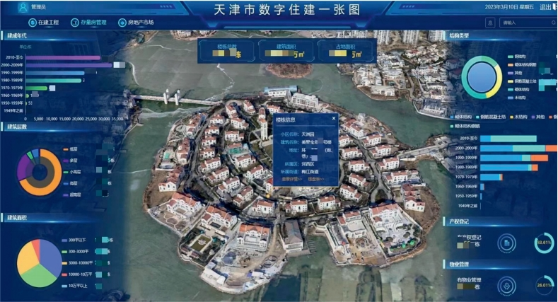 實踐探索 | “低空遙感+AI”賦能天津城市治理升級